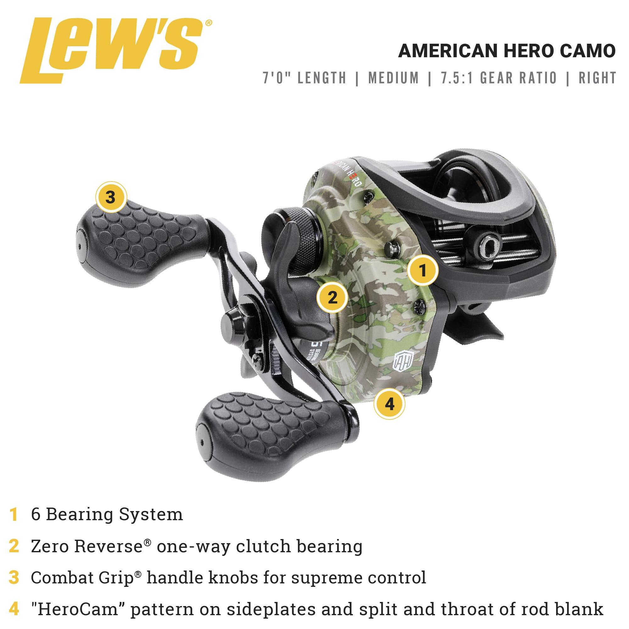 Amazon | Lew's American Hero 迷彩柄ベイトキャストリールと